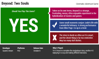 Illustration for article titled Beyond: Two Souls: The Kotaku Review